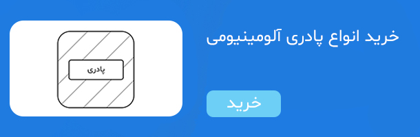 Category Banner